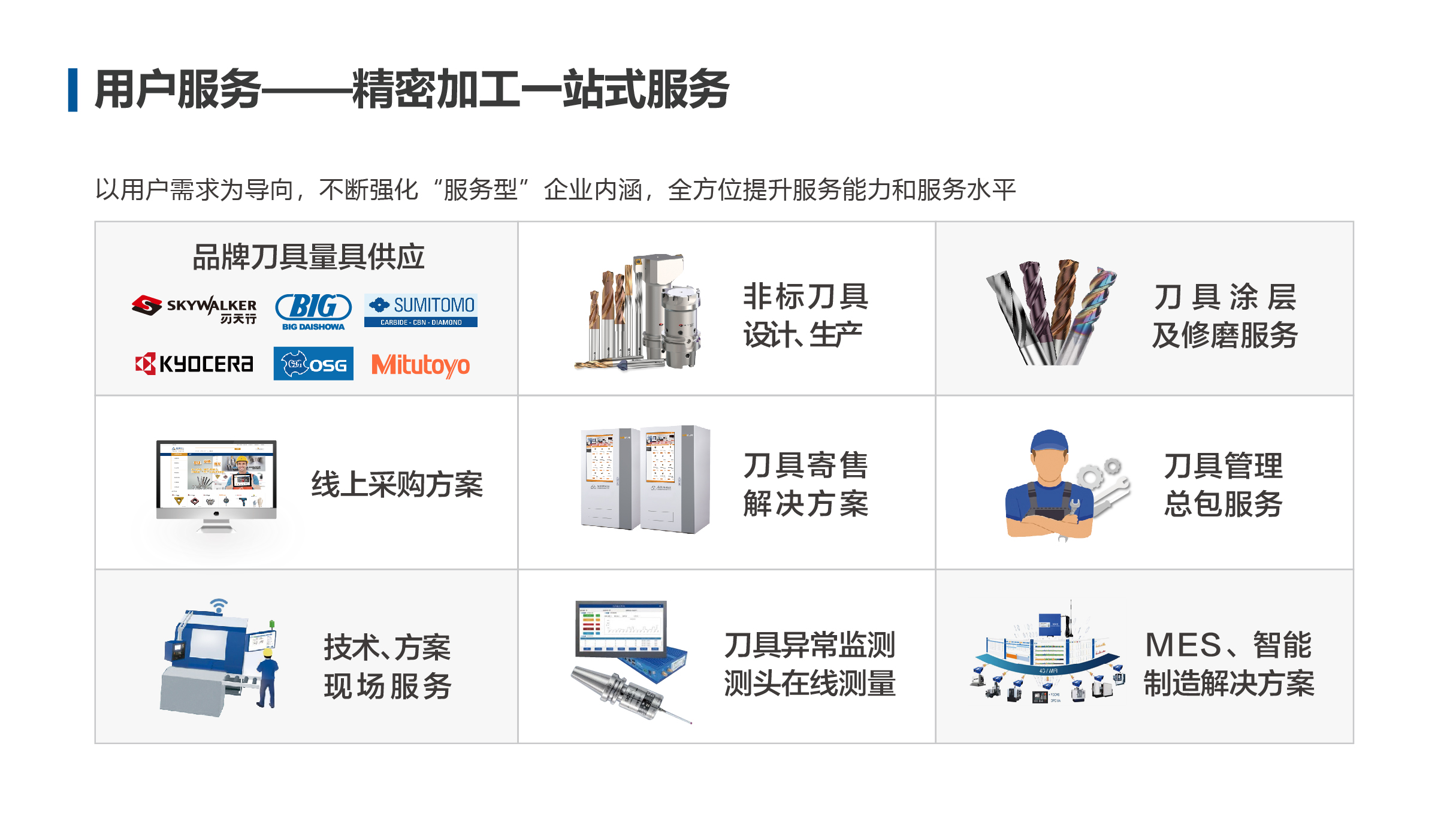用户服务-更新页-04.jpg