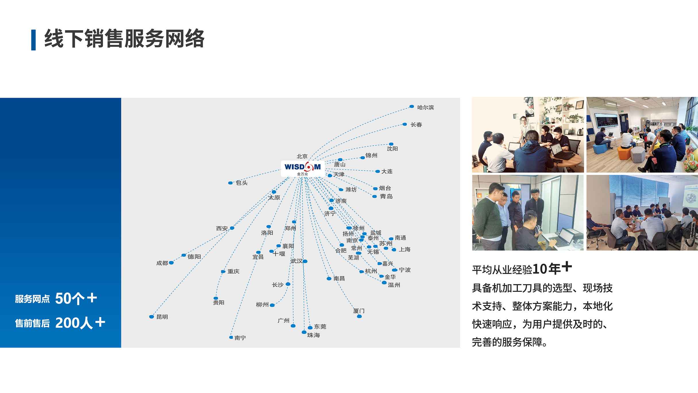服务网络更新.jpg